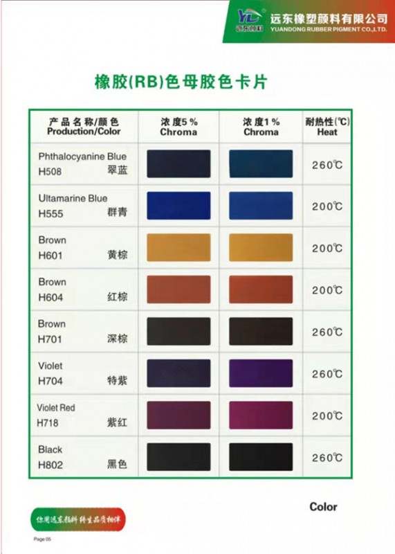 橡膠（RB）色母膠色卡片